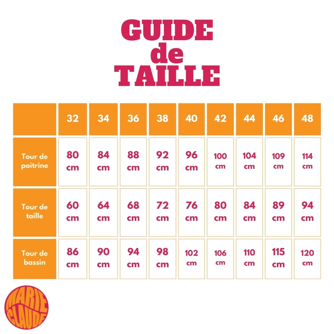 (Numérique) Patron-Blouse/Robe Erna